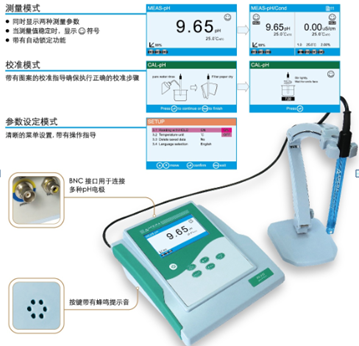 臺式pH/電導(dǎo)率儀 PC910